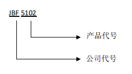 山西青鳥(niǎo)JBF5102 點(diǎn)型家用感煙火災(zāi)探測(cè)器接線安裝技術(shù)