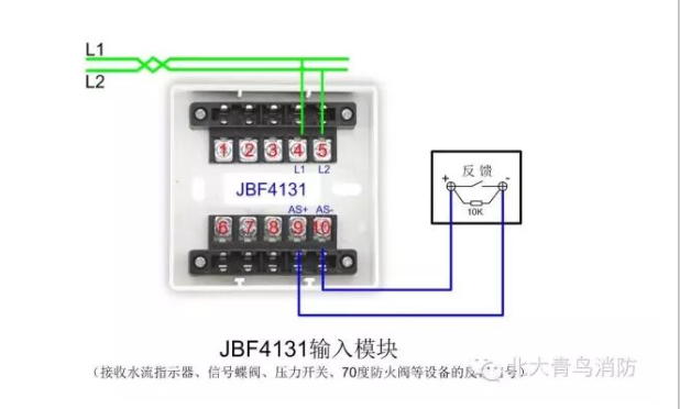 遼寧青鳥消防現(xiàn)場模塊類產(chǎn)品接線示意圖