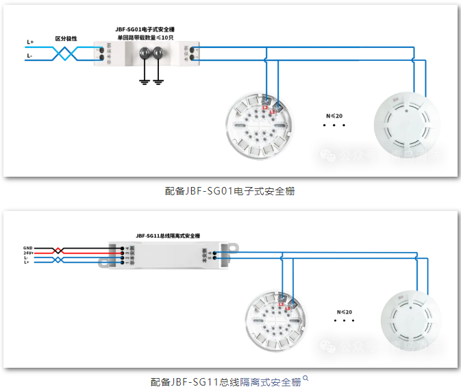 遼寧青鳥(niǎo)消防火災(zāi)自動(dòng)報(bào)警系統(tǒng)接線圖之防爆設(shè)備