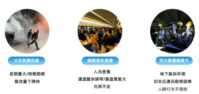 遼寧青鳥消防城市軌道交通火災報警系統(tǒng)解決方案