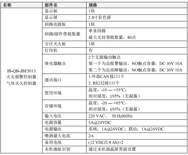 山西青鳥(niǎo)JB-QB-JBF5013火災(zāi)報(bào)警控制器接線安裝技術(shù)