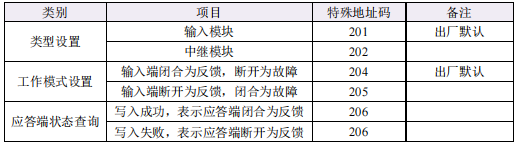 1742976053206011.png image.png