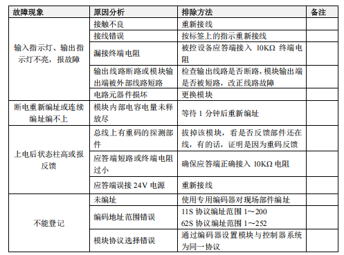 1743233757743413.png image.png