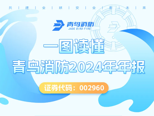 遼寧讀懂青鳥消防2024年年報：發(fā)展中的穩(wěn)健與挑戰(zhàn)中的機遇