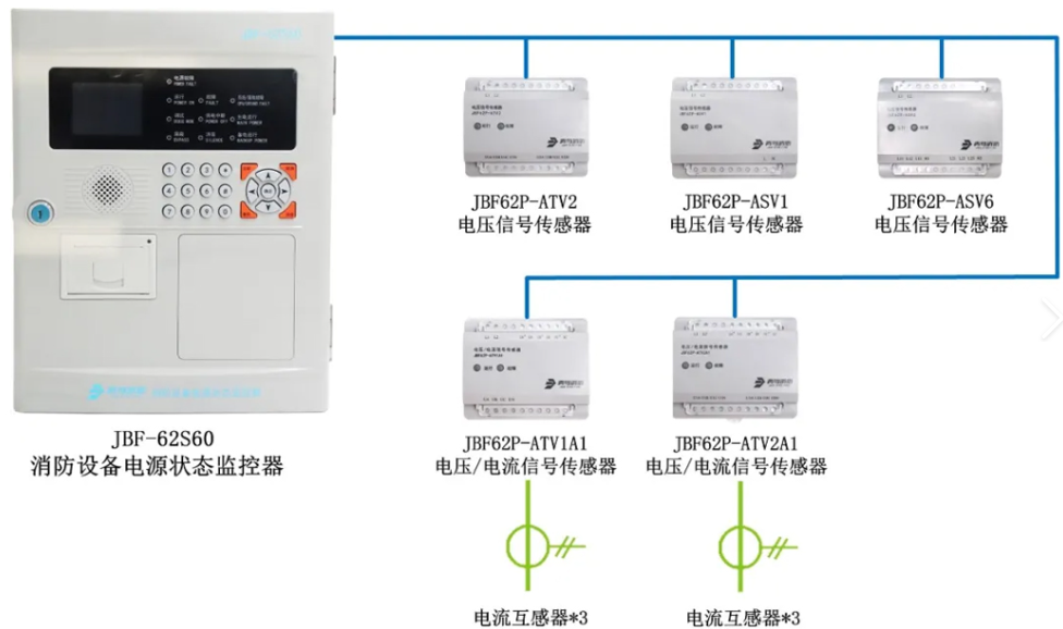 遼寧青鳥(niǎo)消防設(shè)備電源監(jiān)控系統(tǒng)的使用